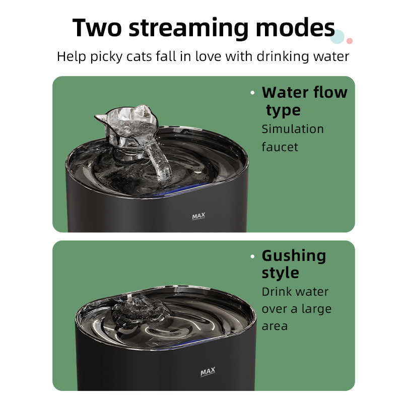 HydraPet Smart Feeder