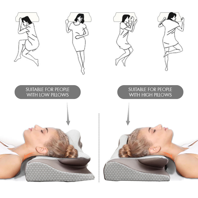 Ergonomic Contour Pillow for Neck Pain Relief – Orthopedic Cervical Support Pillow