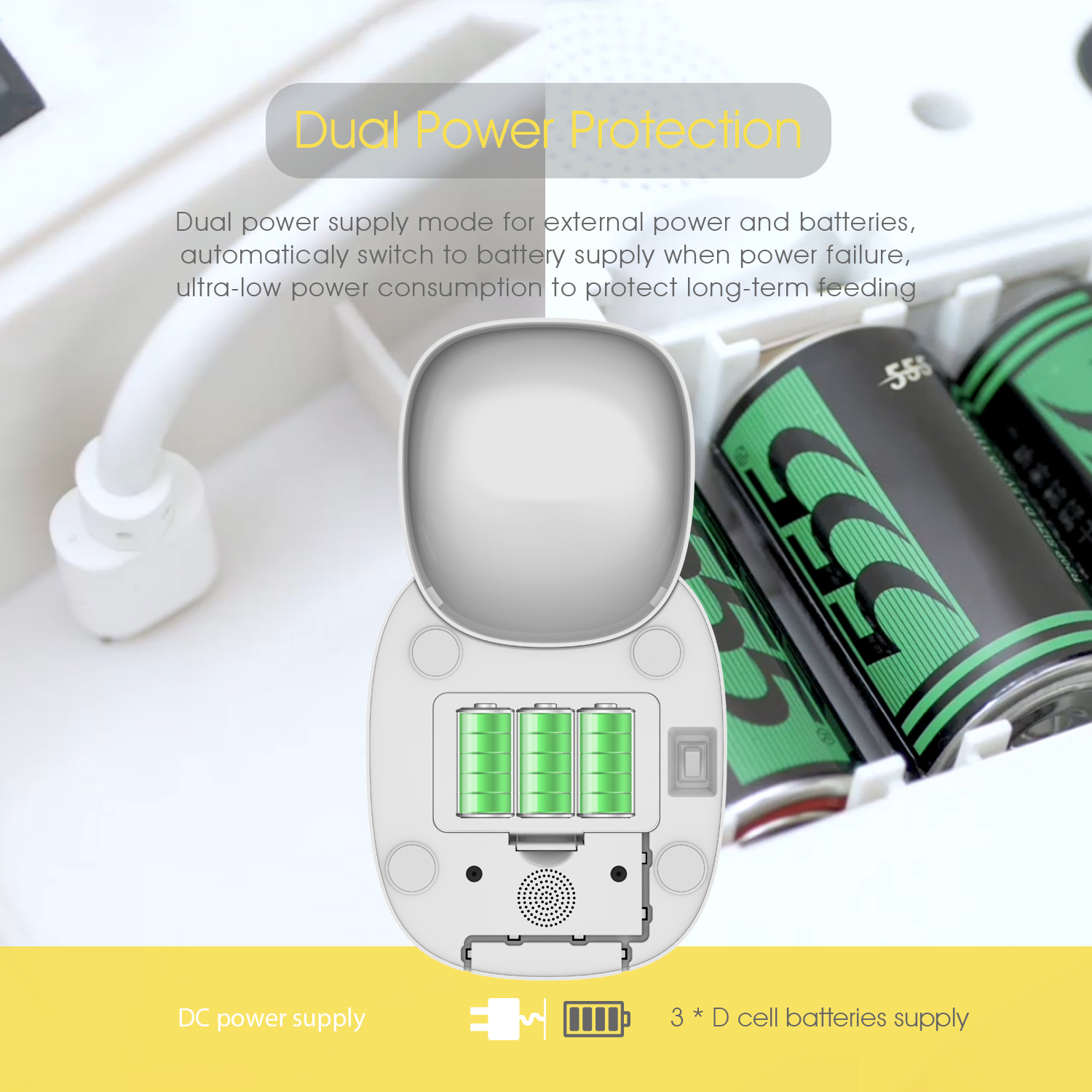 Pet Feeder Camera