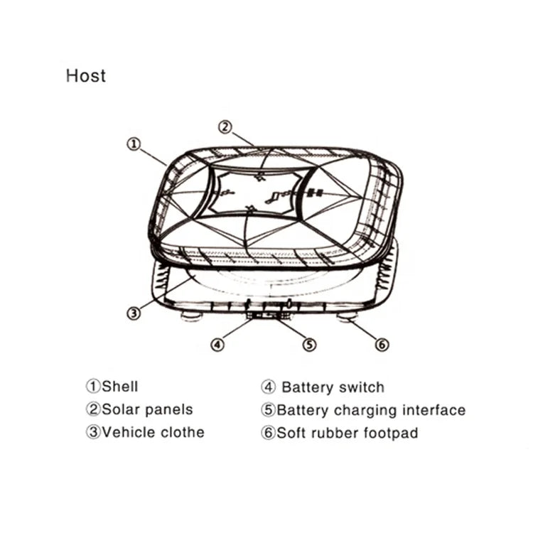 AutoShade™ Automatic Car Umbrella Cover – Remote-Control Portable Sun, Rain & Dust Protection