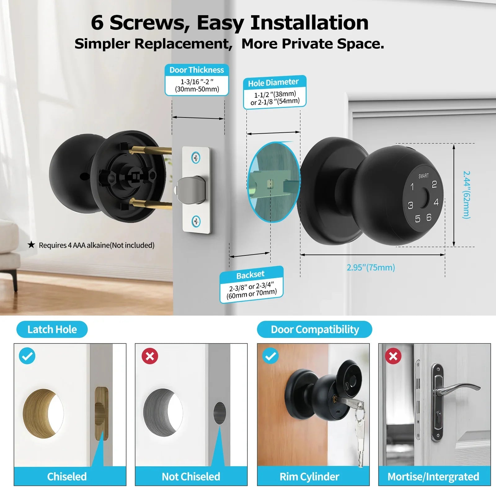 Smart Fingerprint Door Lock with Keypad & App Control – Ball-Shaped Electronic Touchscreen Handle