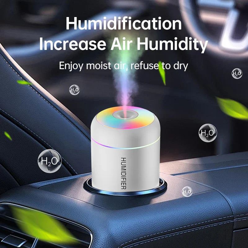 Searide 180ML Mini Air Humidifier – Portable USB Cool Mist Humidifier for Home, Office & Car