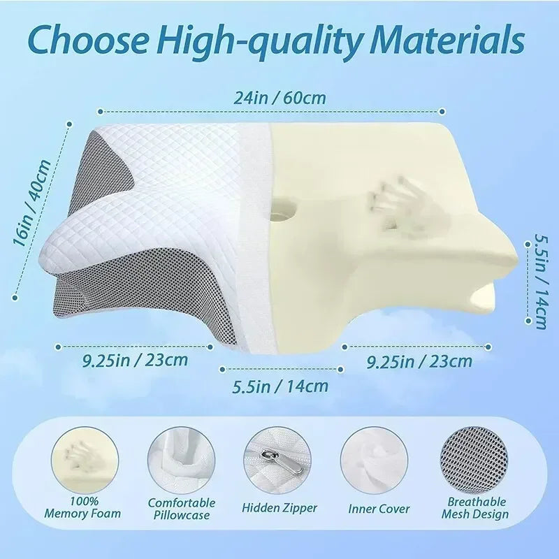 Ergonomic Contour Pillow for Neck Pain Relief – Orthopedic Cervical Support Pillow
