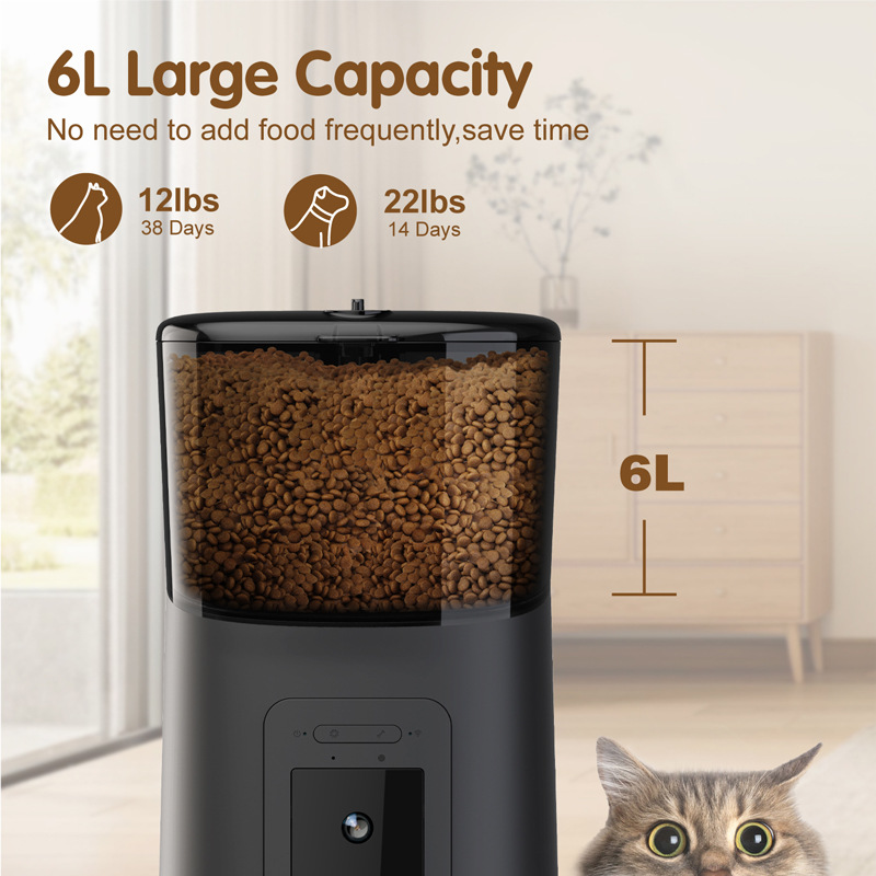 Pet Feeder Camera