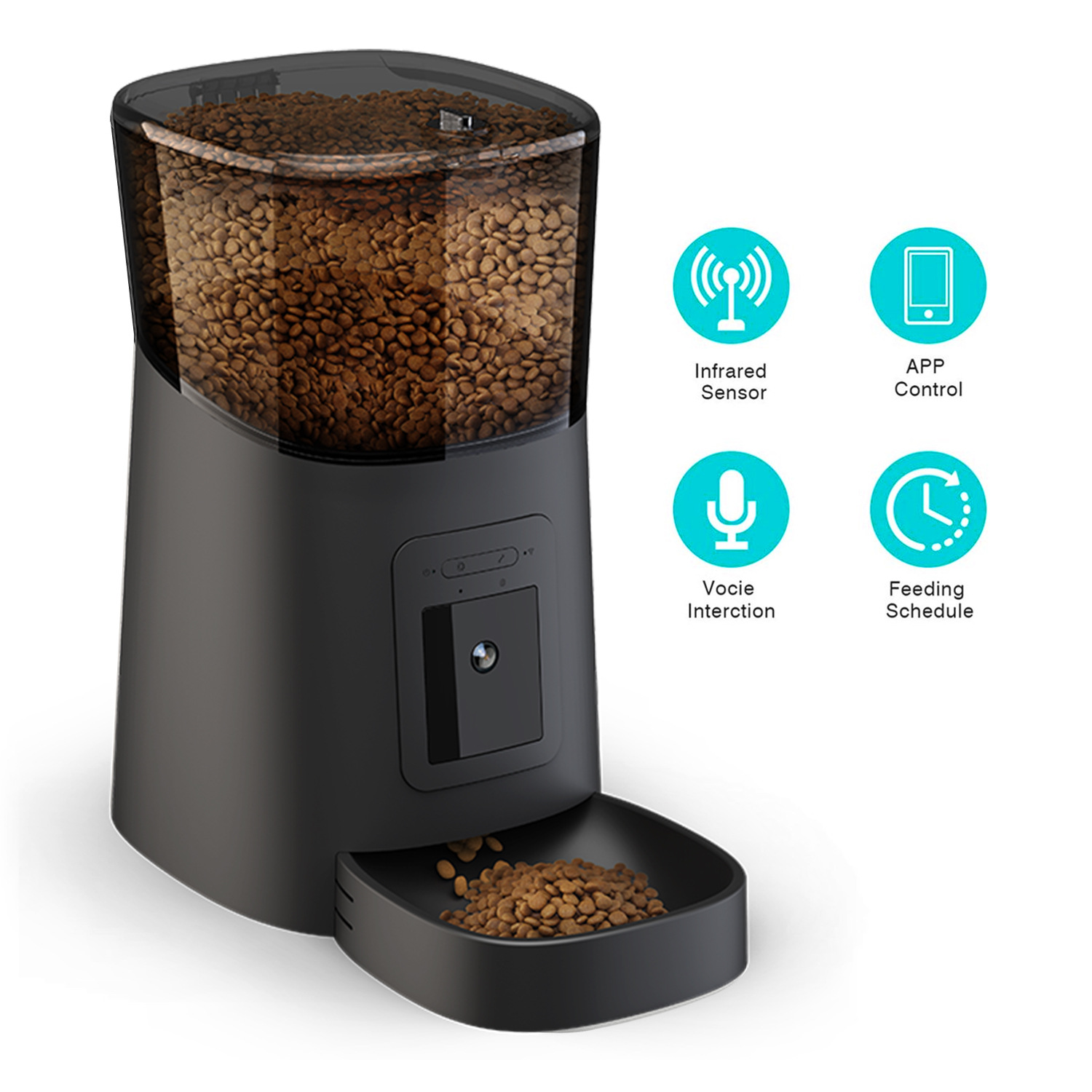 Pet Feeder Camera
