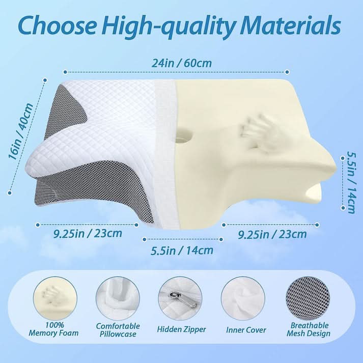 Ergonomic Contour Pillow for Neck Pain Relief – Orthopedic Cervical Support Pillow