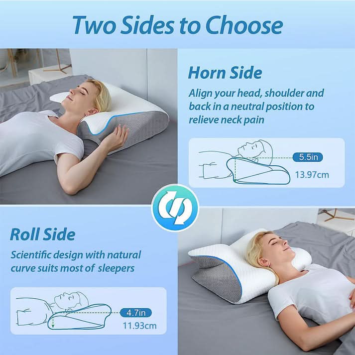 Ergonomic Contour Pillow for Neck Pain Relief – Orthopedic Cervical Support Pillow